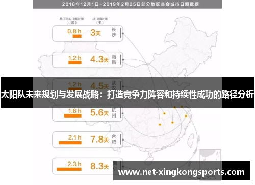 太阳队未来规划与发展战略：打造竞争力阵容和持续性成功的路径分析