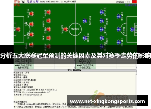 分析五大联赛冠军预测的关键因素及其对赛季走势的影响