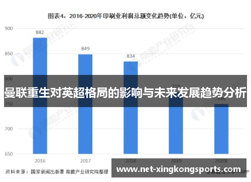 曼联重生对英超格局的影响与未来发展趋势分析