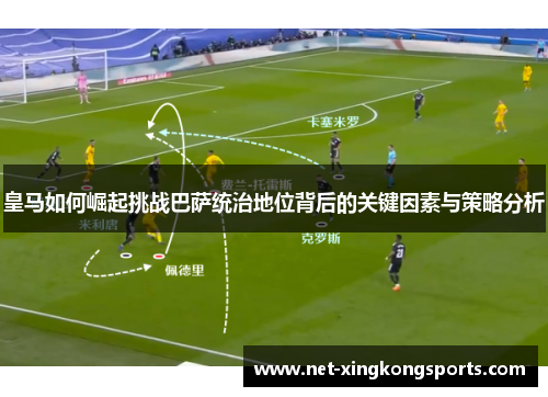 皇马如何崛起挑战巴萨统治地位背后的关键因素与策略分析