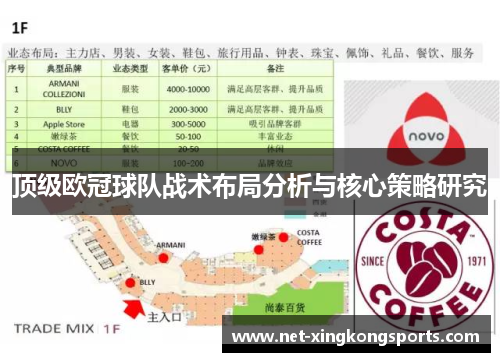 顶级欧冠球队战术布局分析与核心策略研究
