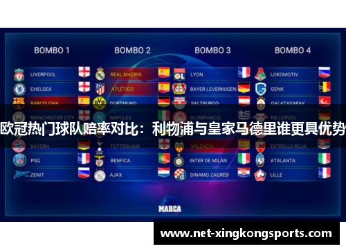 欧冠热门球队赔率对比：利物浦与皇家马德里谁更具优势
