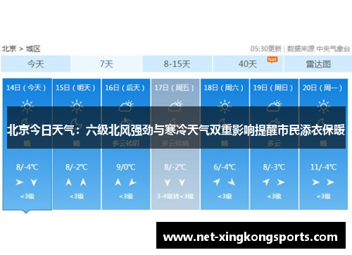 北京今日天气：六级北风强劲与寒冷天气双重影响提醒市民添衣保暖