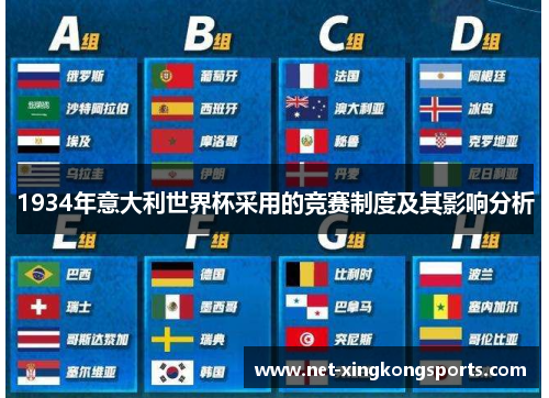 1934年意大利世界杯采用的竞赛制度及其影响分析