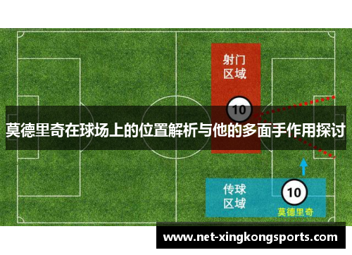 莫德里奇在球场上的位置解析与他的多面手作用探讨