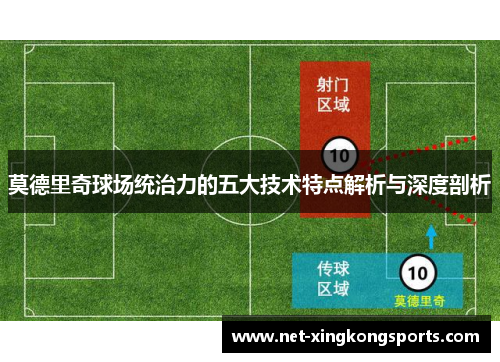 莫德里奇球场统治力的五大技术特点解析与深度剖析